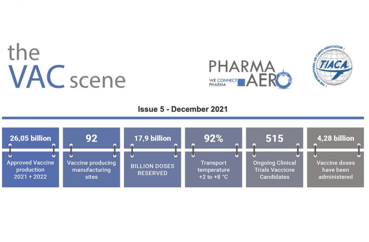 FIVE VACSCENE NEWSLETTERS IN 2021