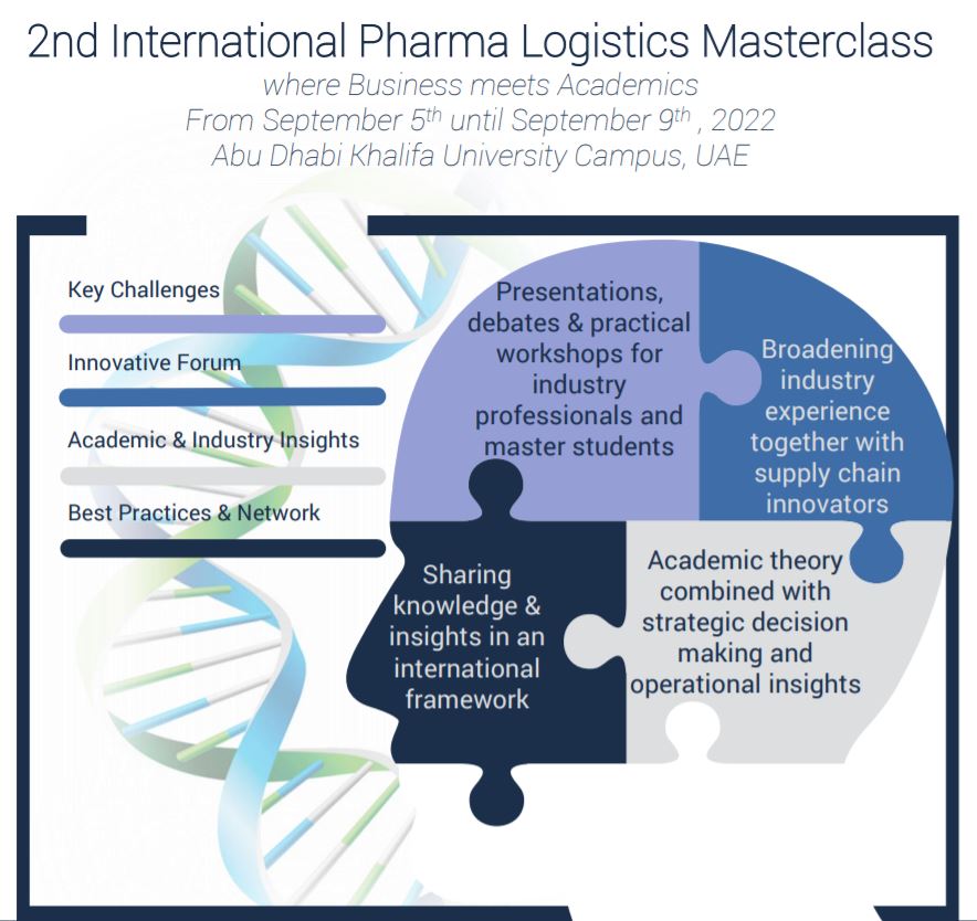 Pharma Logistics Masterclass 2022